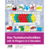 Trainerleitfaden - Das Tastaturschreiben mit 10 Fingern in 5 Stunden Buch Backcover (Artikel 100033)