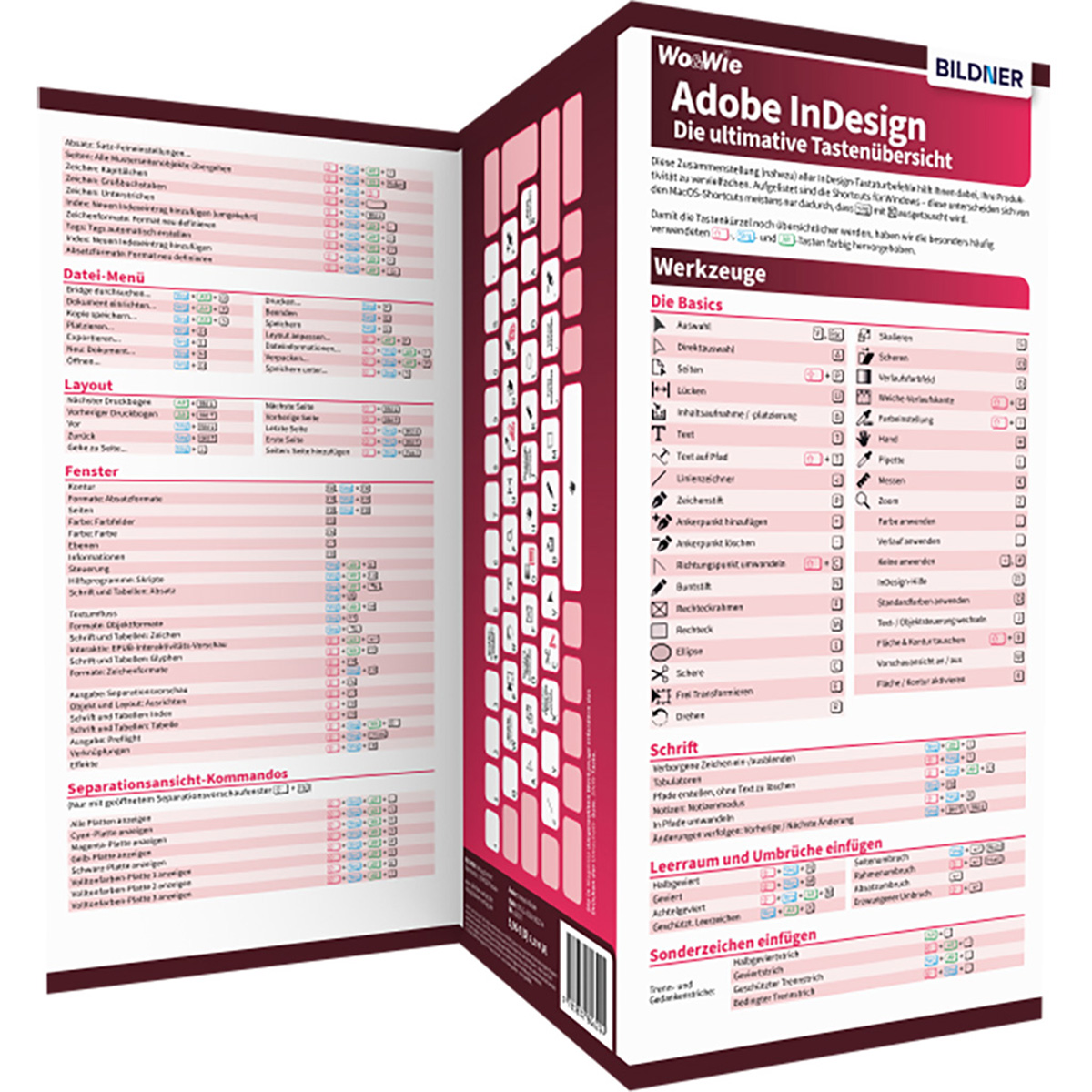 Adobe Indesign Version Chart InDesign – Die ultimative Tastenübersicht