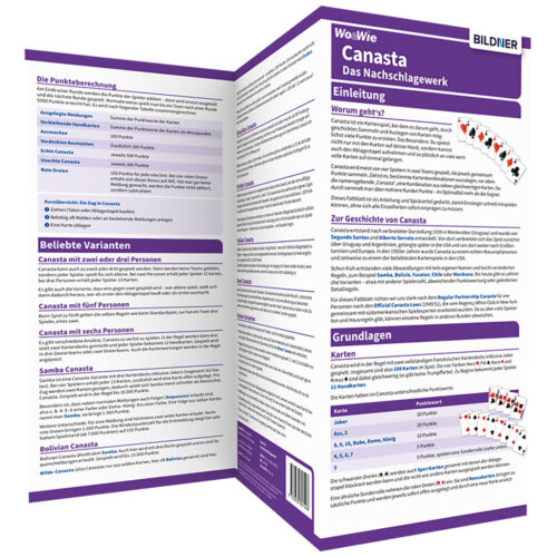 Canasta verstehen – spielen – gewinnen Cover (100766)